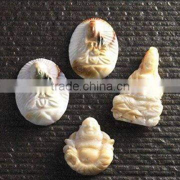 Shell button