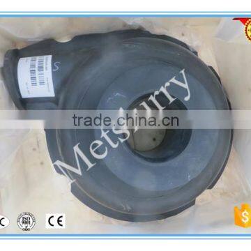 ash slurry pump frame plate liner