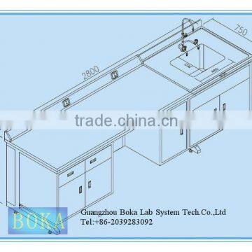school pathology laboratory furniture
