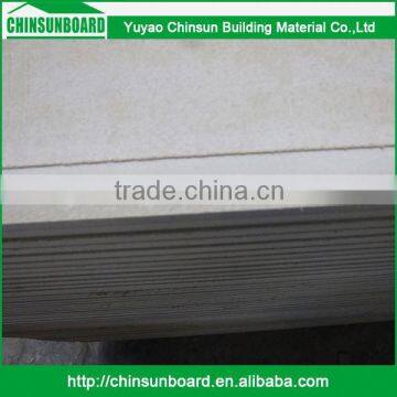 Supplier Eco-friendly Waterproof Well Insulated Stainless Steel Kitchen Wall Panels