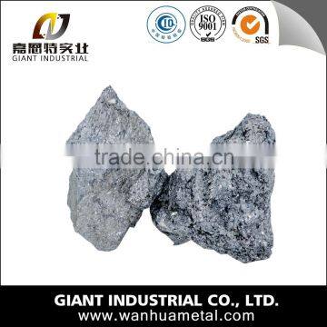 Manufacture of Silicon Barium Calcium Alloy/Manufacture of SiBaCa/ Produce Ferro Silicon Barium Calcium Alloly