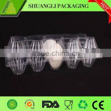 Highly transparent clamshell PVC blister packaging for eggs