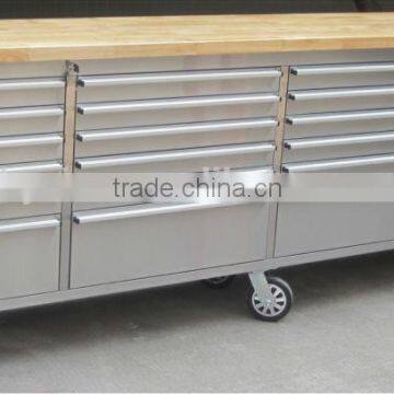 Hyxion - thor workshop cabinets stainless steel