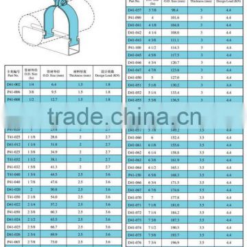 quick lock pipe clamps