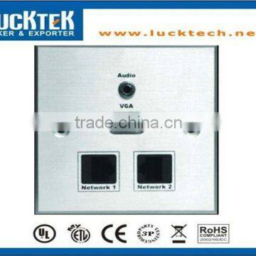 Faceplate audio video data