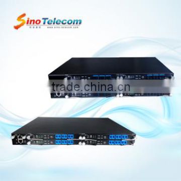 Sino-Telecom fiber optical line protection system control board OEO6500B-SC