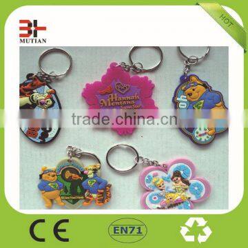 soft pvc rubber keychain, cheap custom trolley coin keyring wholesale