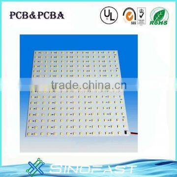 LED circle board MCPCB