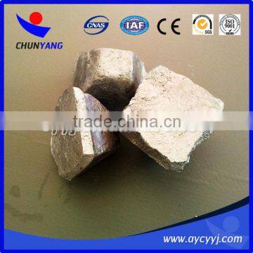 Gray Hair Aluminum Silicon Supplier in China With Good Credit
