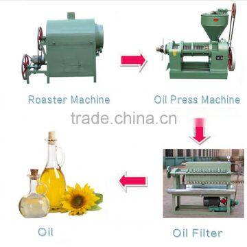 Frame Oil FilterMachine Vegetable Oil Filter Machine