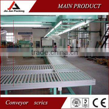 roller conveyor