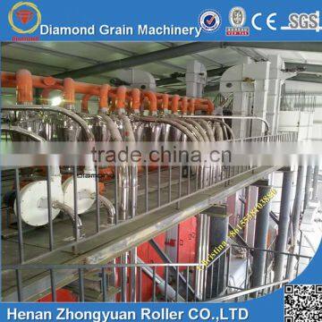 Turnkey Projects Wheat Flour Mill Plant photo-6