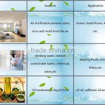 8g/h Portable Multifunctions Ozone Generators Water Air Ozonator for Home Use photo-5