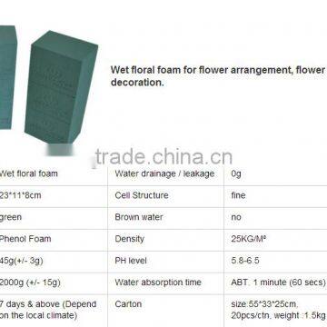 Hebei Huiya Wet Floral Foam Bricks Manufactory, Fresh Floral Foam Bricks Factory photo-3