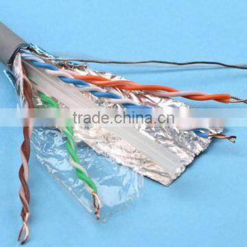 outdoor shielded Cat6 cable