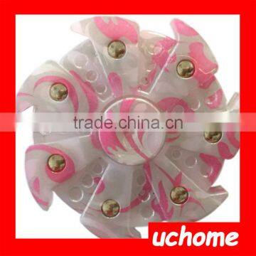 UCHOME 2017 Hot Selling Luminous Toys Finger Gyro photo-4