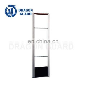 RF Antenna for retail store anti theft