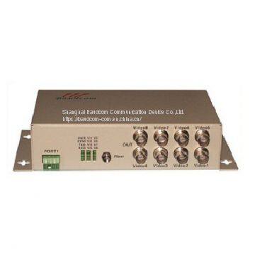 8 Channel Video fiber multiplexer