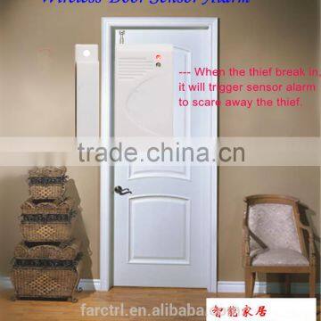 Wireless automatic sliding door and window sensor with ABS materials-Door sensor