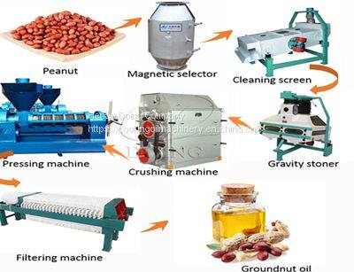 Peanut Oil Machine Peanut Oil Press Line Peanut Oil Extraction Machine