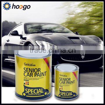 Easy to Apply Auto Refinishing Paints