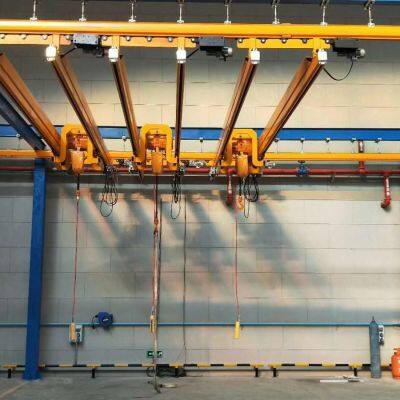KBK Flexible Double Girder Suspension Workstation Crane