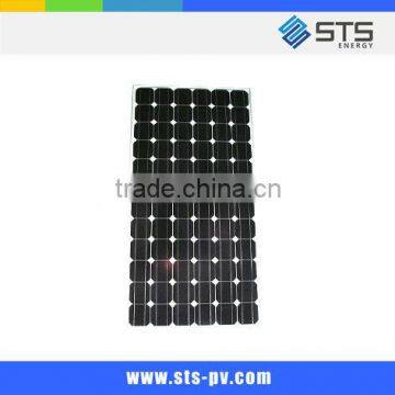 Class A 20W High efficiency solar panel