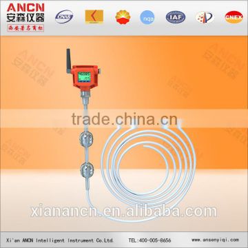 Wireless Magnetostrictive Level Meter