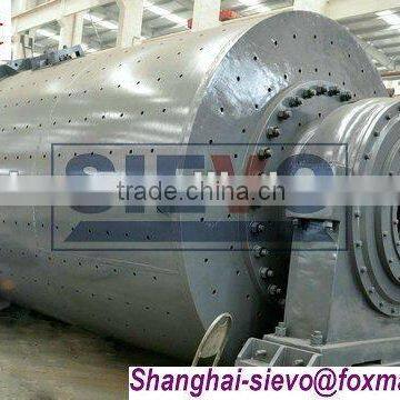 ball mill glass