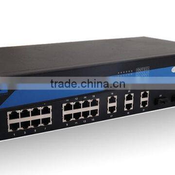 rackmount industrial Ethernet switche(IES1024-2F)