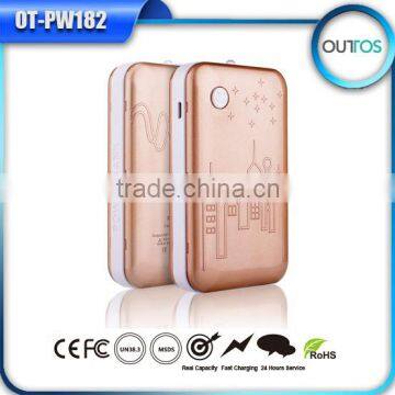 Made in china portable long lasting rechargeable battery for iphone6 for minilaptop