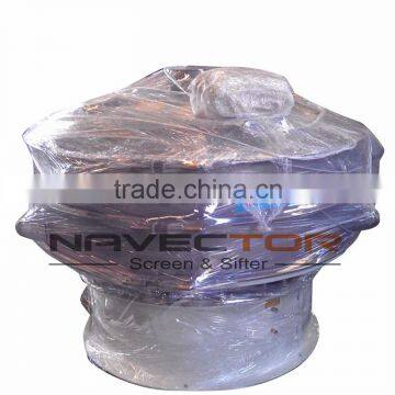 Double Deck Vibrating Screen photo-5