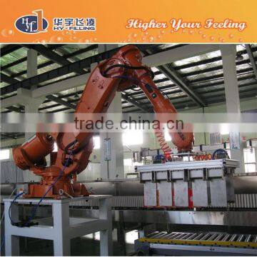 Robot Palletizing System