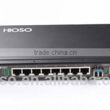 100/1000Mbps 9 port Industrial Ethernet switch