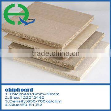 high quality veneered chipboard for furniture from China