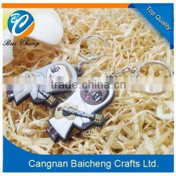 Custom bulk custom key rings hot sale in China