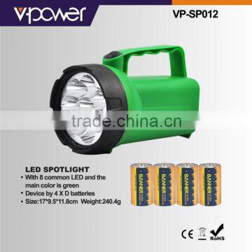 LED SPOTLIGHT