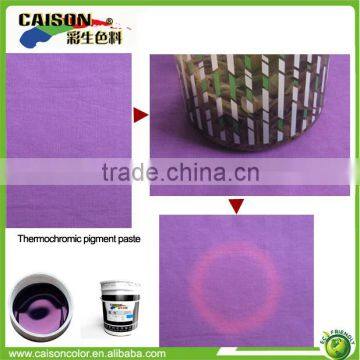 Thermochromic pigment emulsion for screen printign