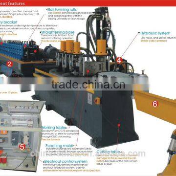 High speed high precision stud and track channel roll forming machine