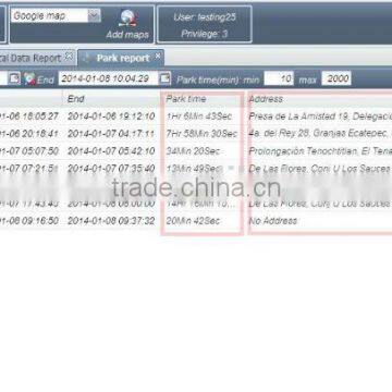 car parking gps tracking software platforms for TOPTEN COBAN MEITRACK QUECLINK