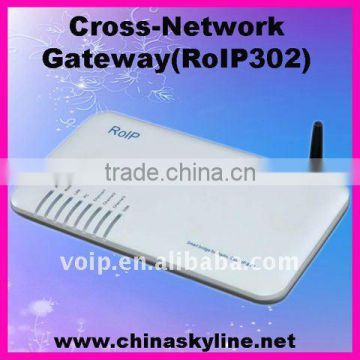 RoIP 302 with 3 PTT port SIP Cross-Network Gateway