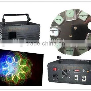 1W rgb Gobo animation laser fog light home party laser light