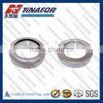 Clutch Release Bearing OE 1942213
