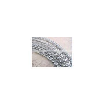 razor type wire , razor blade wire,concertina wire