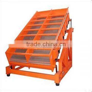 Good Efficiency HC Series of High Frquency Screen photo-3