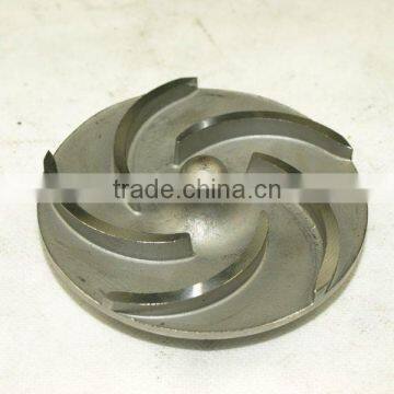 Investment Casting