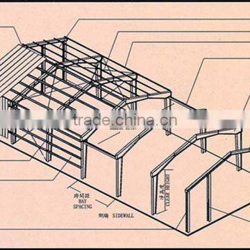 The Wilderness in the Stable photo-2