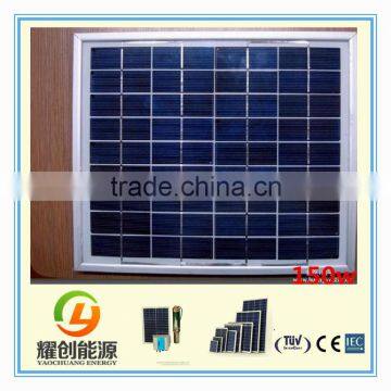 150W solar panel solar module solar cell Polycrystalline silicon solar panel