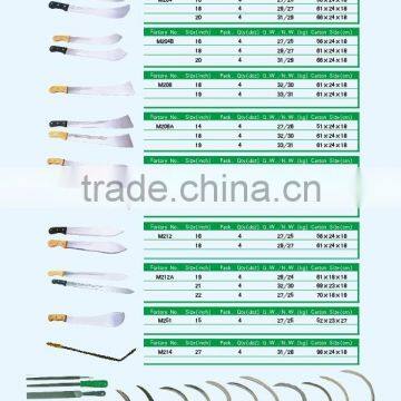 Gardening Tools Digging Fork With Wooden Handle photo-4