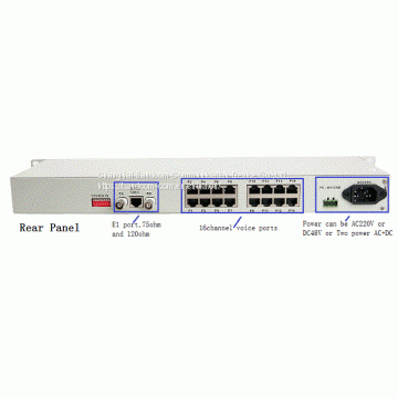 16 Voice POTS FXS FXO Over E1 Multiplexer With Ethernet&RS232 Data photo-2